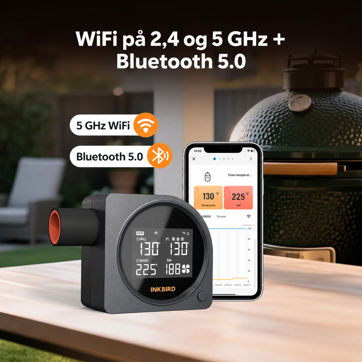 INKBIRD ISC-028BW – temperaturkontroller med vifte til grill og smoker
