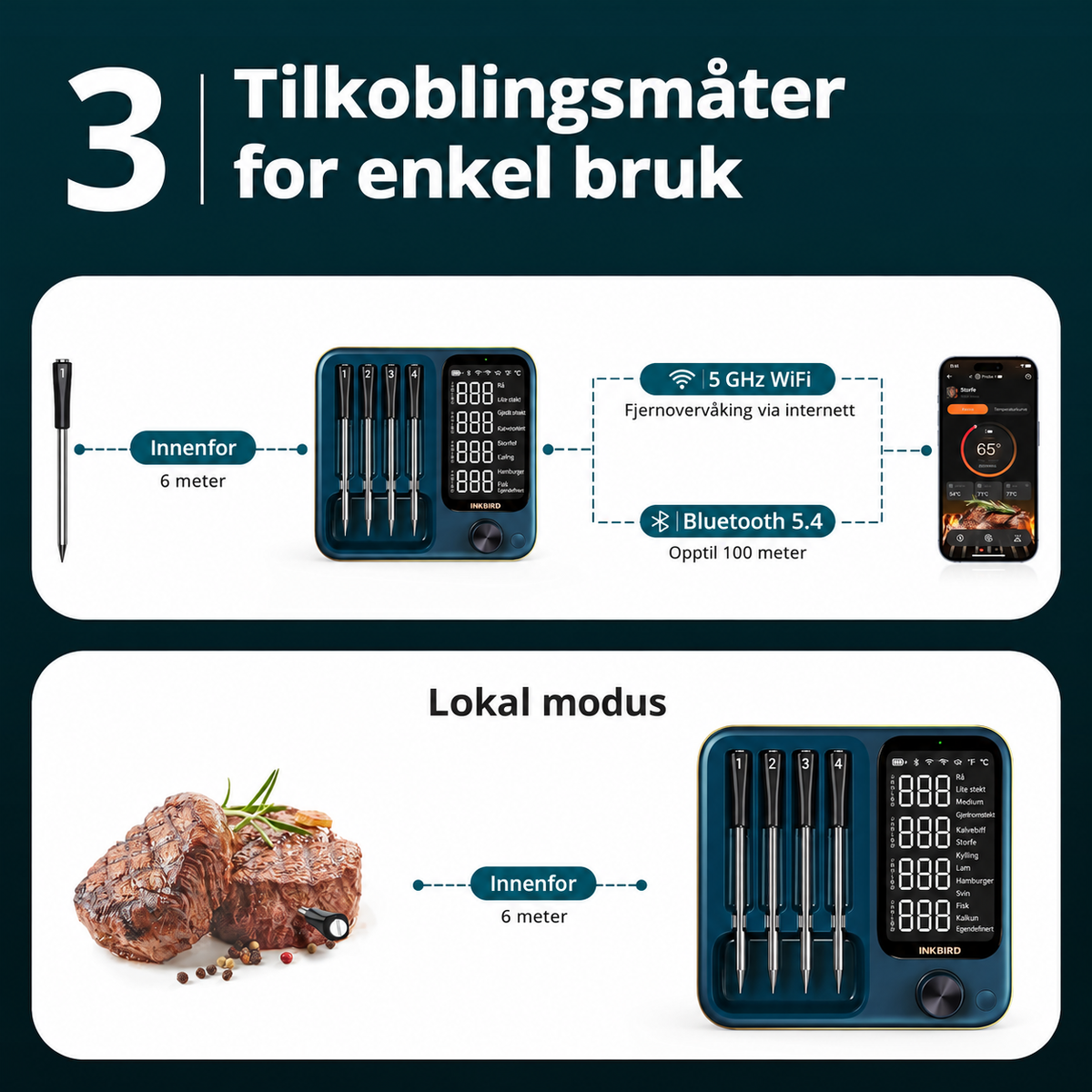 INKBIRD INT-14S-BW – trådløst steketermometer med 4 prober