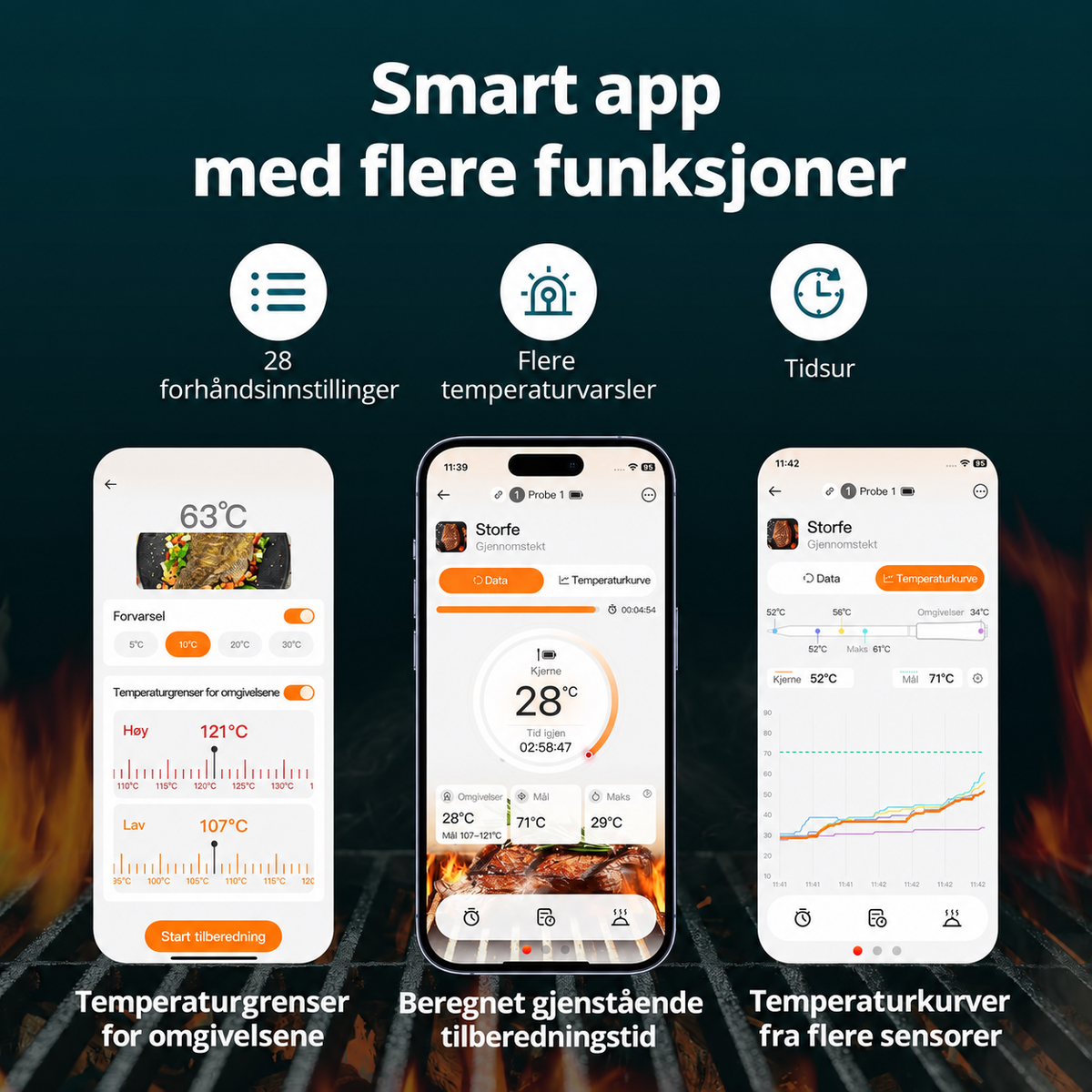 INKBIRD INT-14S-BW – trådløst steketermometer med 4 prober