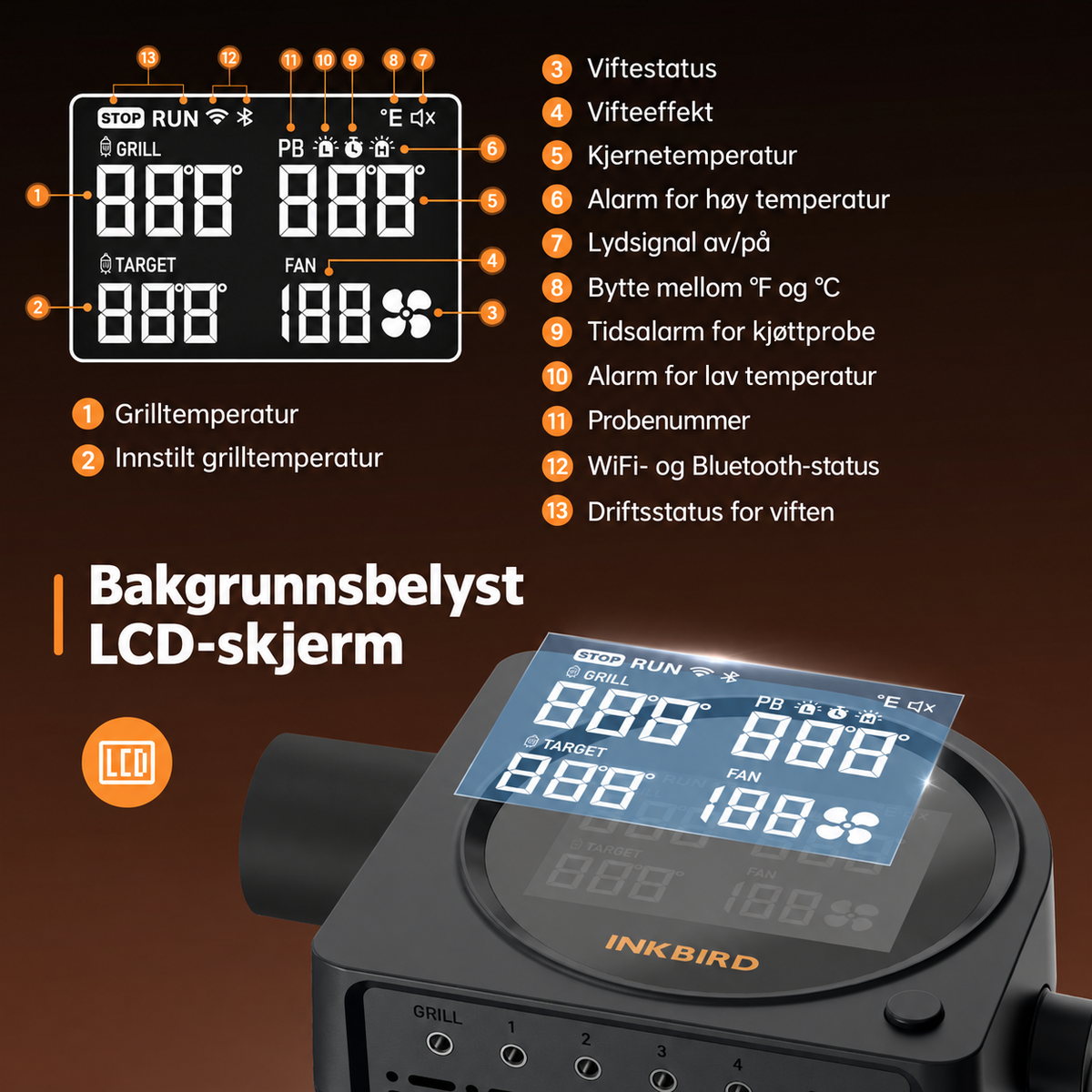 INKBIRD ISC-028BW – temperaturkontroller med vifte til grill og smoker