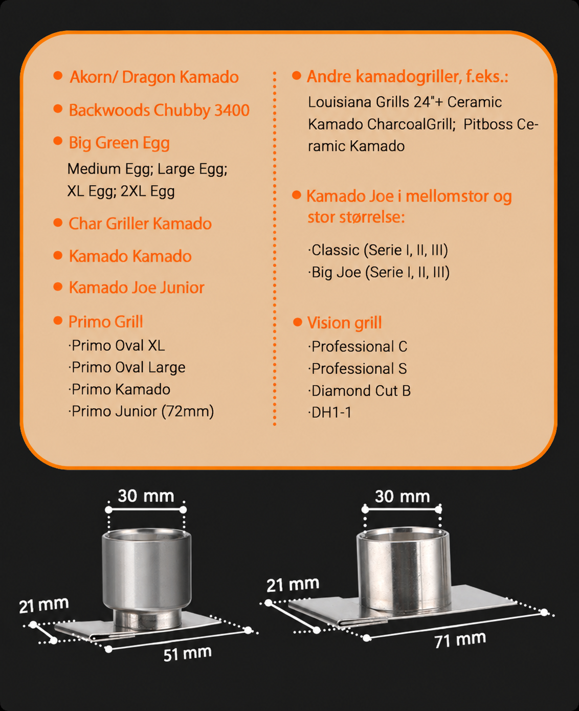 INKBIRD ISC-028BW – temperaturkontroller med vifte til grill og smoker