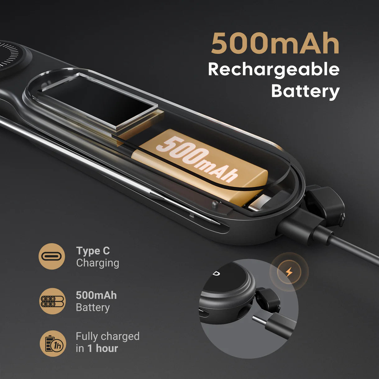 INKBIRD Instant Thermometer 21K