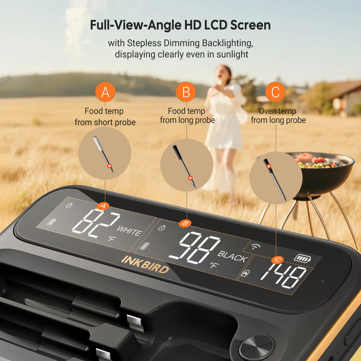 INKBIRD Wifi/Bluetooth 2 prober BBQ Termometer