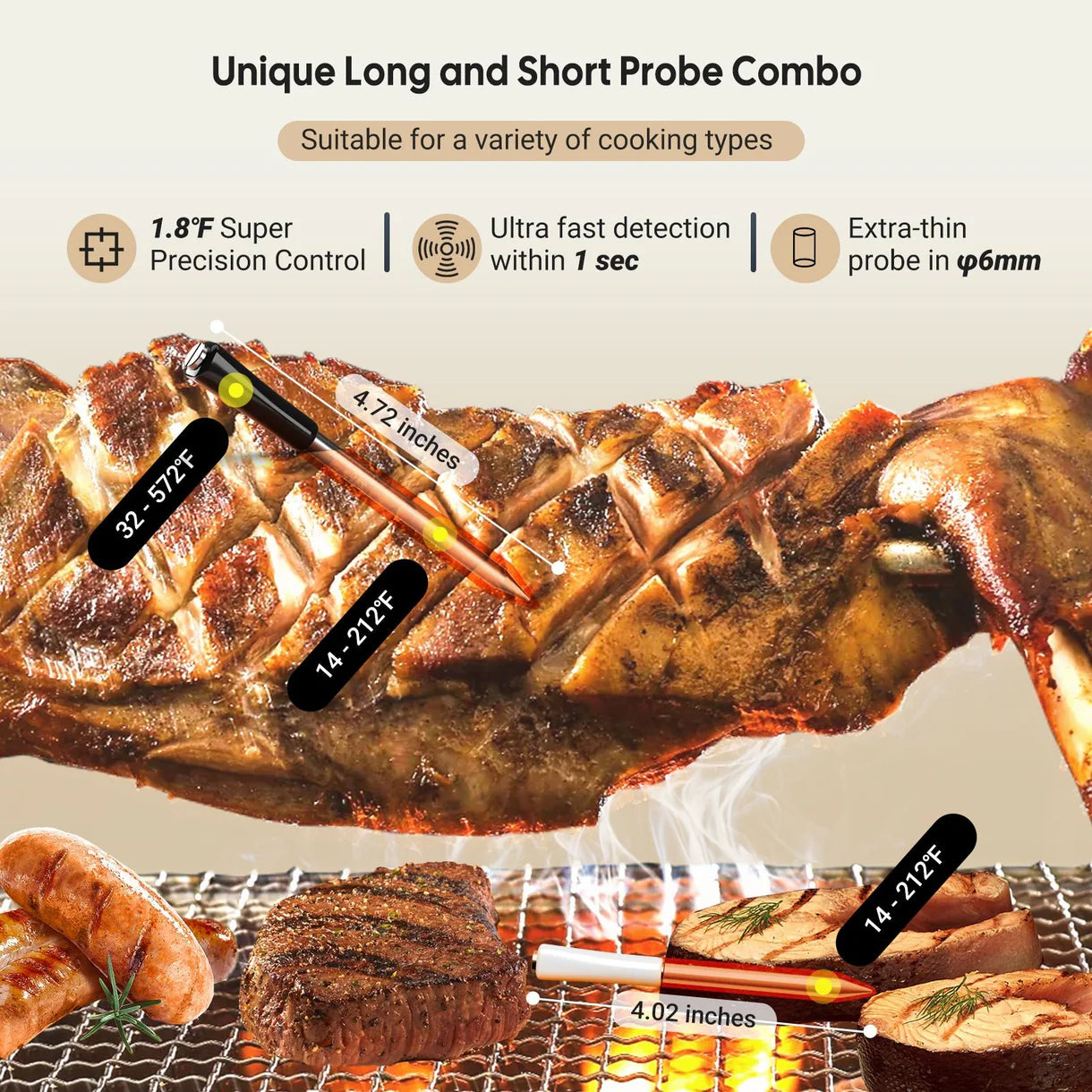 INKBIRD Wifi/Bluetooth 2 prober BBQ Termometer